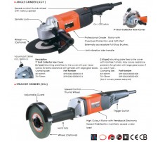 Máy Mài Góc AG9 - Điều Chỉnh Tốc Độ